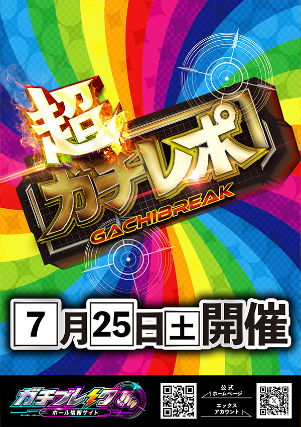 SANKOGROUP創業55周年 - パチンコ・パチスロ機種攻略情報｜DMMぱちタウン