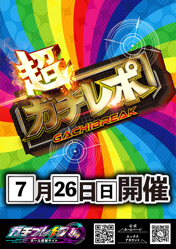 SANKOGROUP創業55周年 - パチンコ・パチスロ機種攻略情報｜DMMぱちタウン