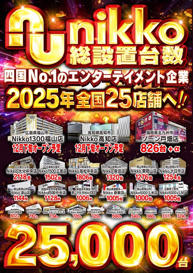 Nikko高知店の最新情報画像