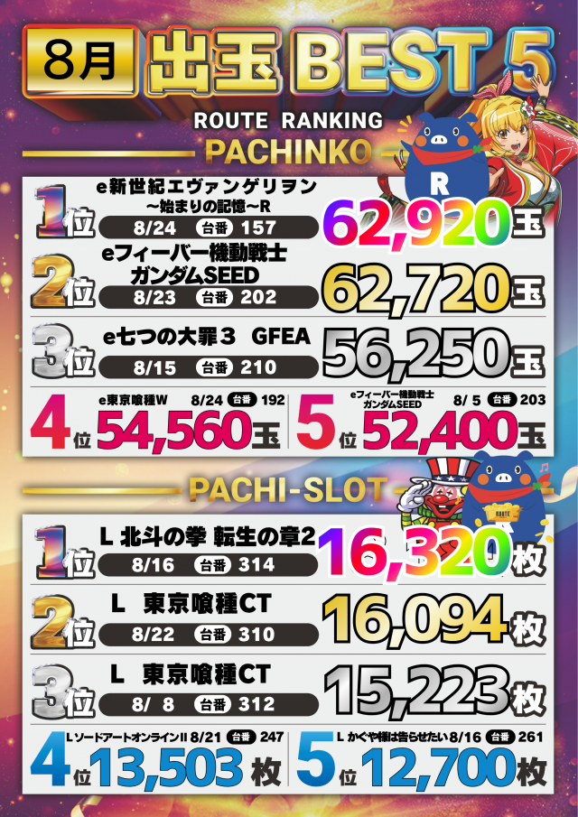 ルート56の最新情報画像
