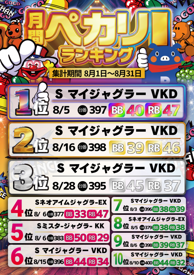 ルート56の最新情報画像