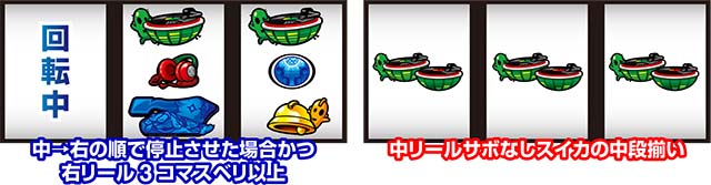 SHAKE BONUS TRIGGER制御