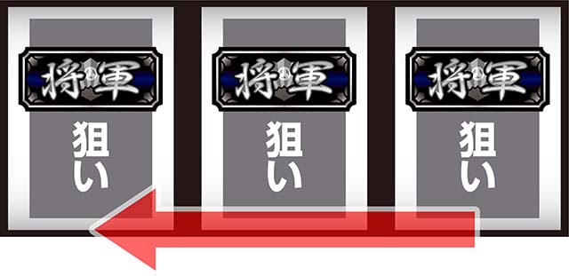 スマスロ吉宗ボーナス小ネタ