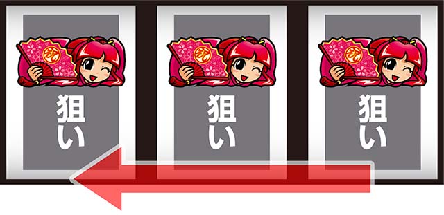 スマスロ吉宗ボーナス小ネタ
