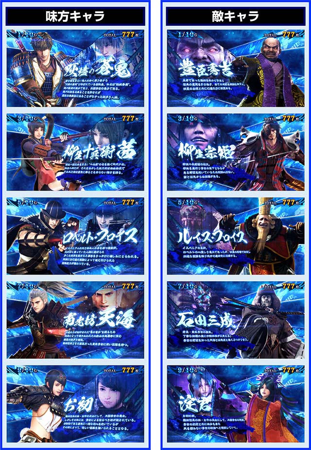 スマスロ新鬼武者3キャラ紹介