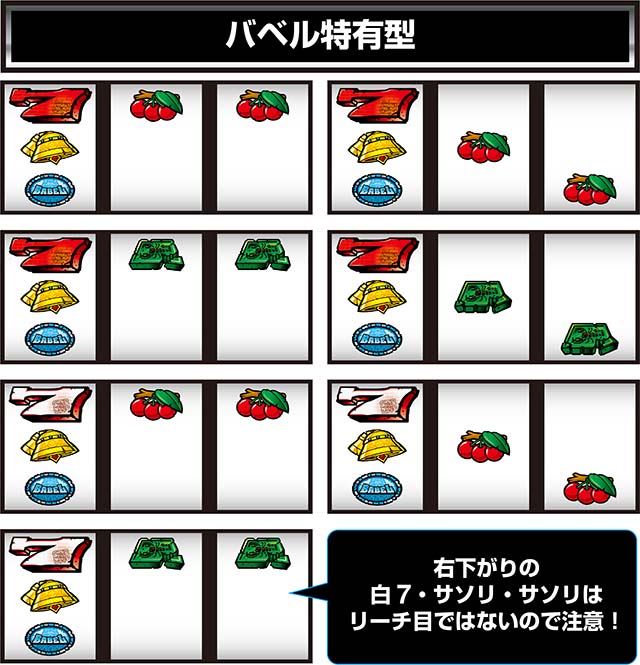 スマスロバベルリーチ目