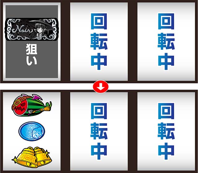 マジハロBTリール制御