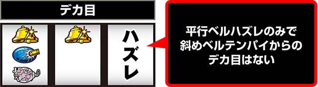 L主役は銭形5打ち方
