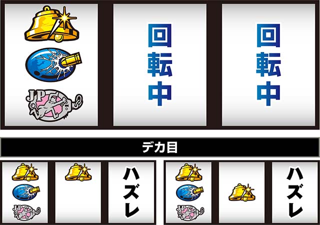 L主役は銭形5打ち方