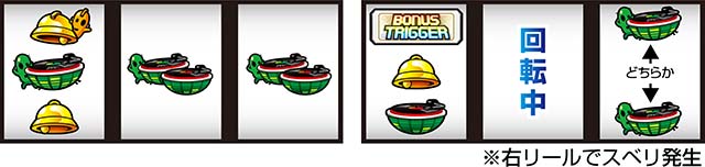 SHAKE BONUS TRIGGERスマスロシェイクスイカB