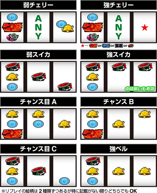 L絶対衝激4スマスロ打ち方