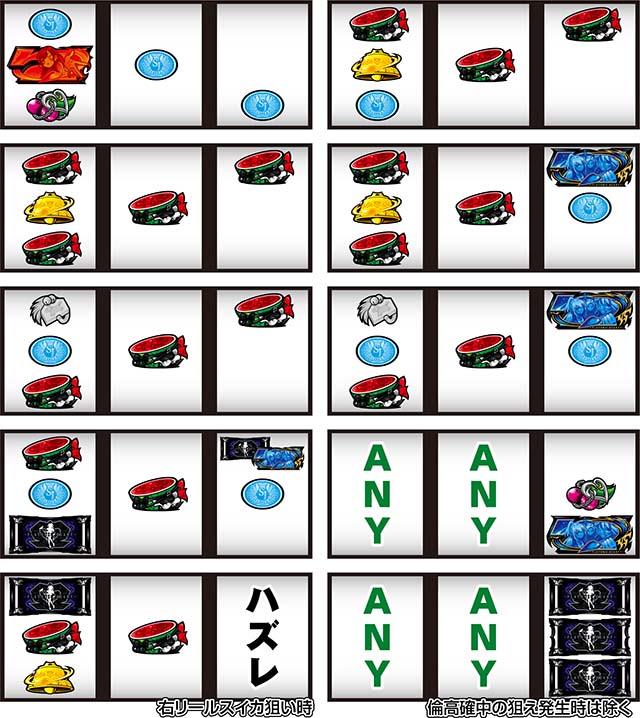 スマスロ絶対衝激リーチ目