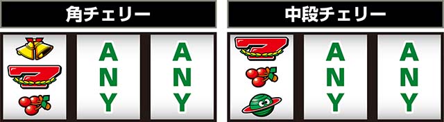 スマスロネオプラネット打ち方