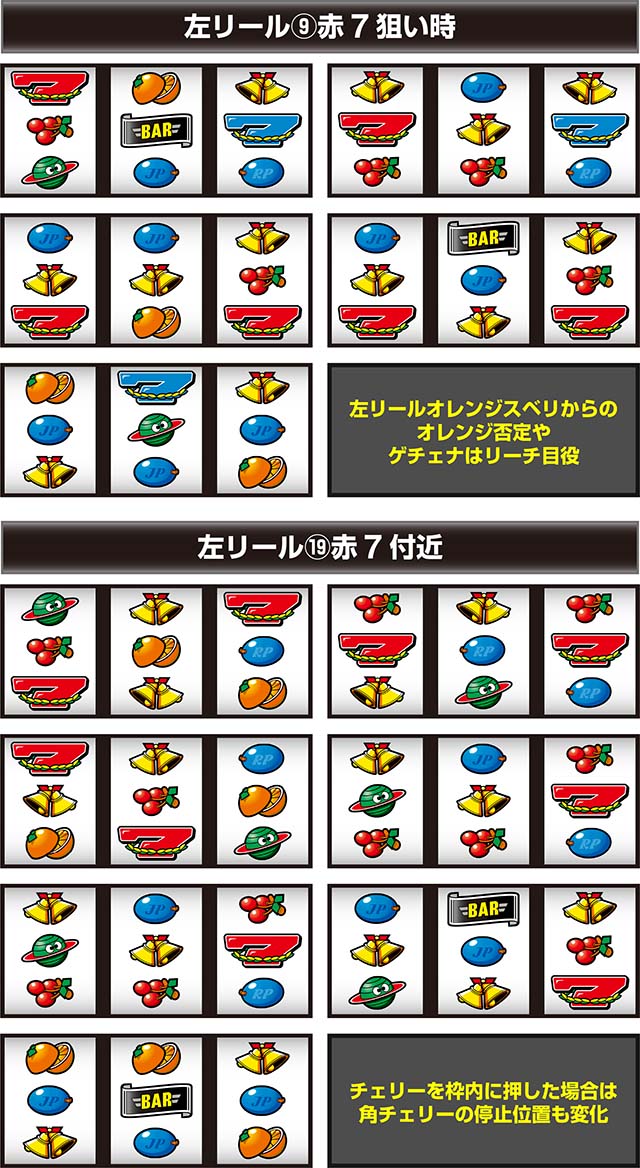 スマスロネオプラネットリーチ目