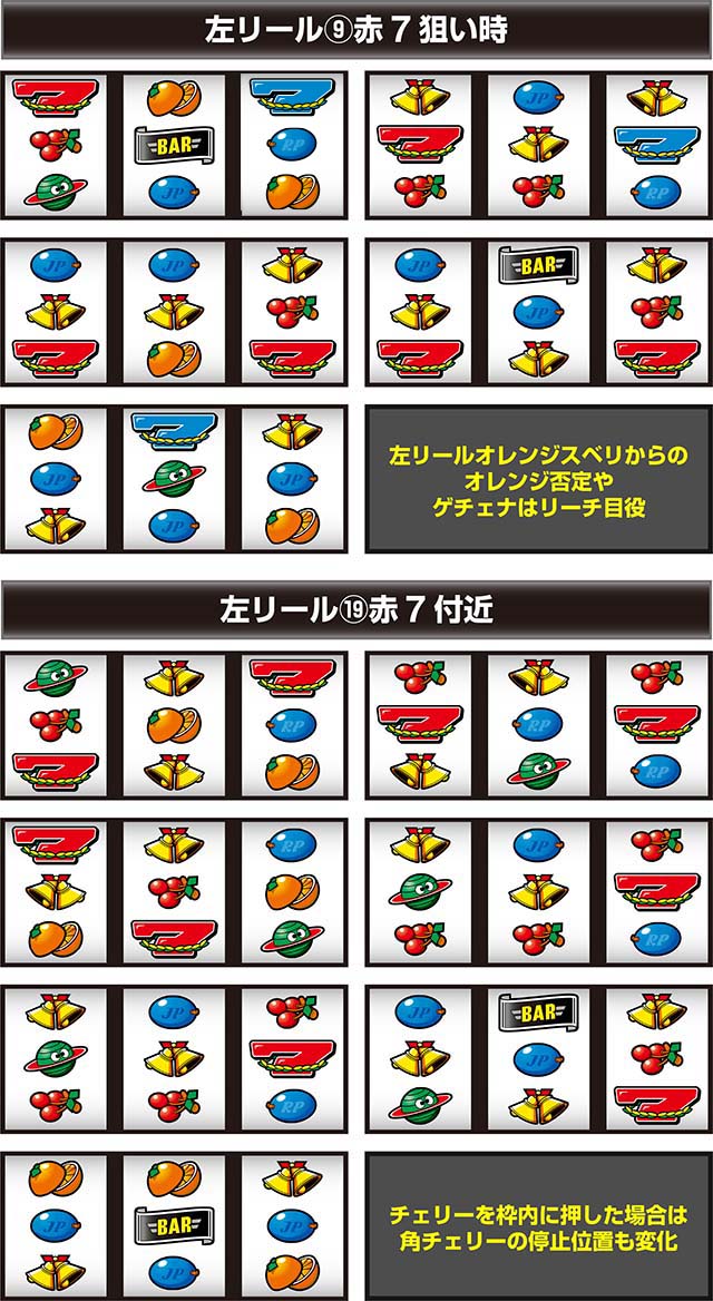 スマスロネオプラネットリーチ目