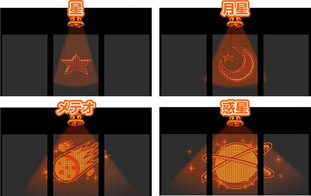 スマスロネオプラネット通常時演出