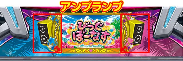スマスロ沖ドキDUOアンコールのるカナチャンスアンプランプ