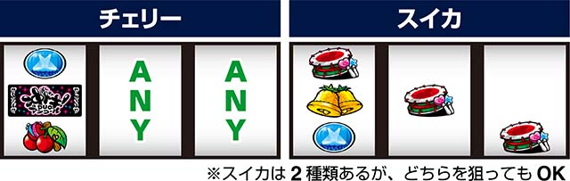 スマスロ沖ドキDUOアンコール打ち方