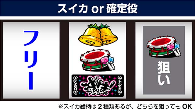 スマスロ沖ドキDUOアンコールボーナス中は中押し