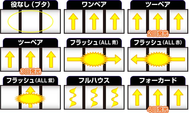 スマスロ秘宝伝REGキャラ紹介