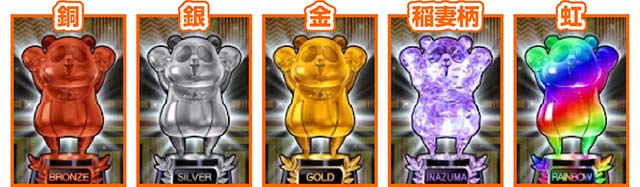 スマスロ秘宝伝コパンダトロフィー