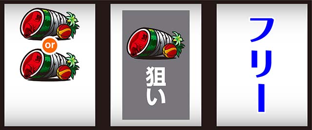 スマスロ化物語打ち方