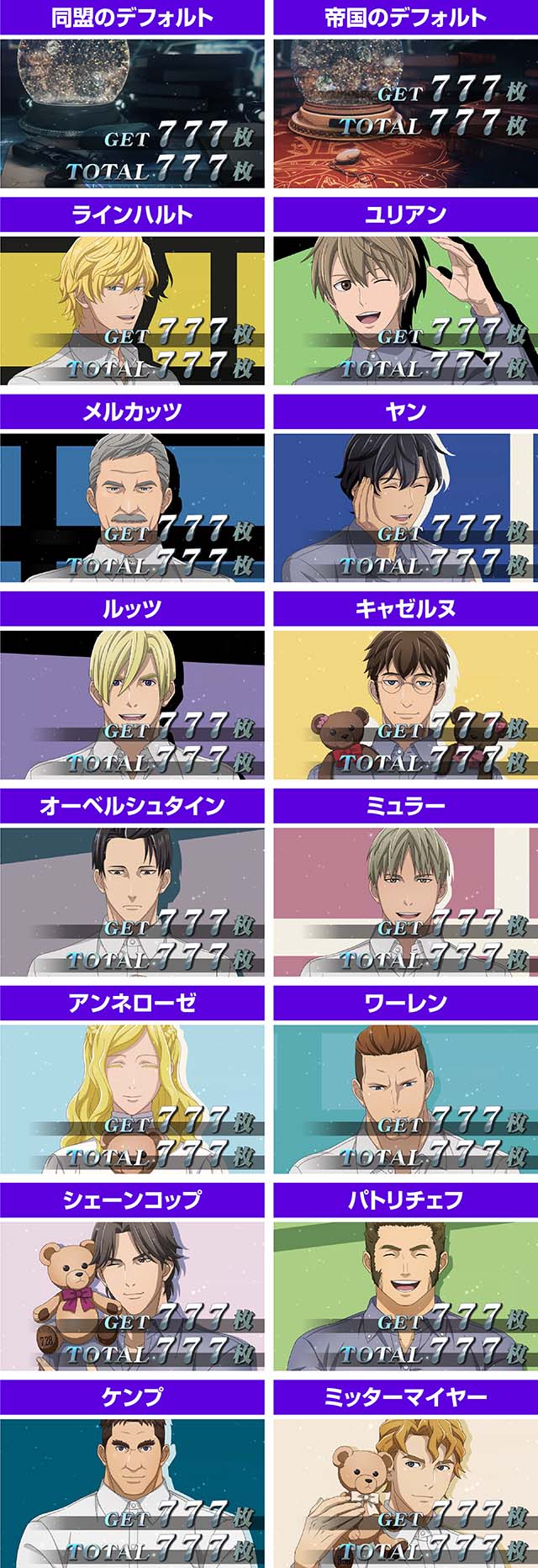 スマスロ銀河英雄伝説終了画面