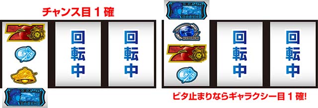 銀河英雄伝説DieNeueTheseスマスロ銀英伝BAR狙い