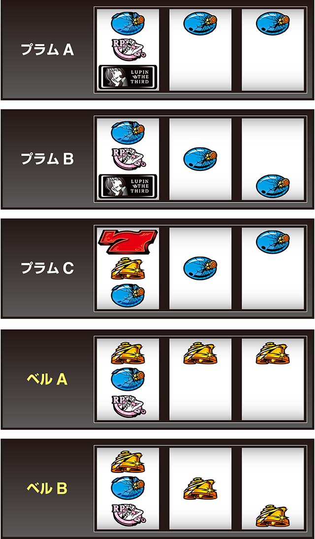 L 후지코 BT 작은 역