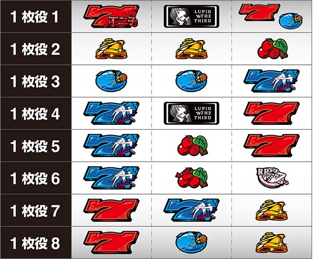 L 후지코 BT리치 눈역