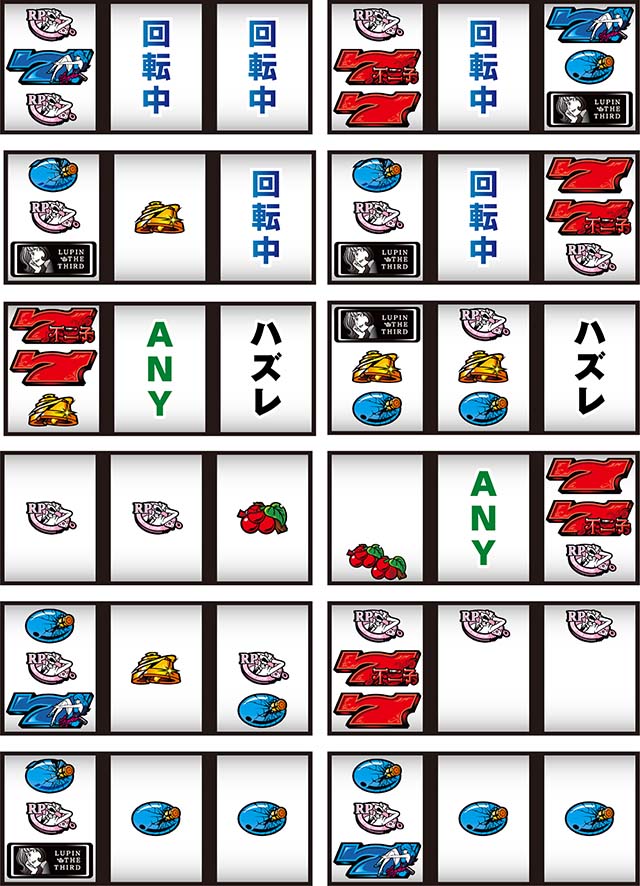 L不二子BTスマスロ打ち方