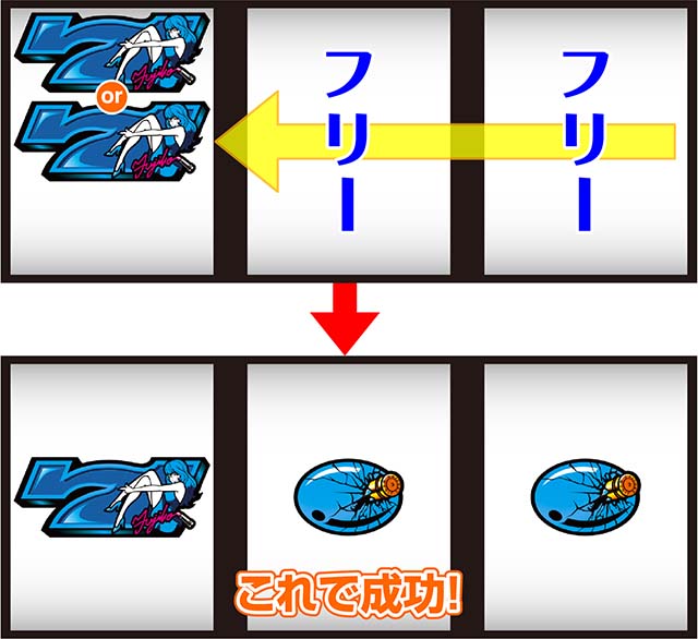 L不二子BTスマスロ打ち方