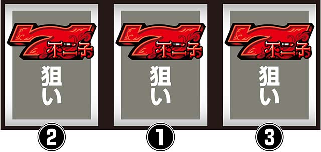 L不二子BTスマスロ最速手順