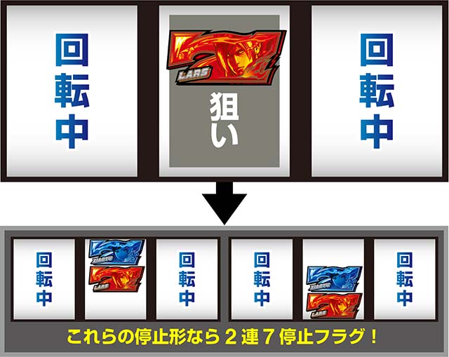 スマスロ鉄拳6拳奪バトル