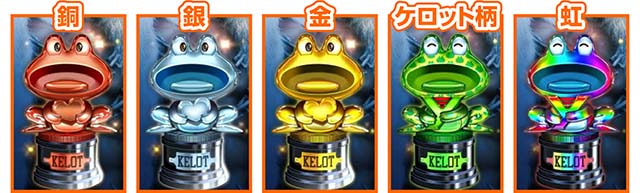 スマスロ鉄拳6ケロットトロフィー