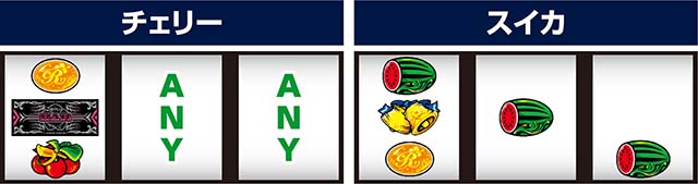 ニューキングハナハナV打ち方レア役