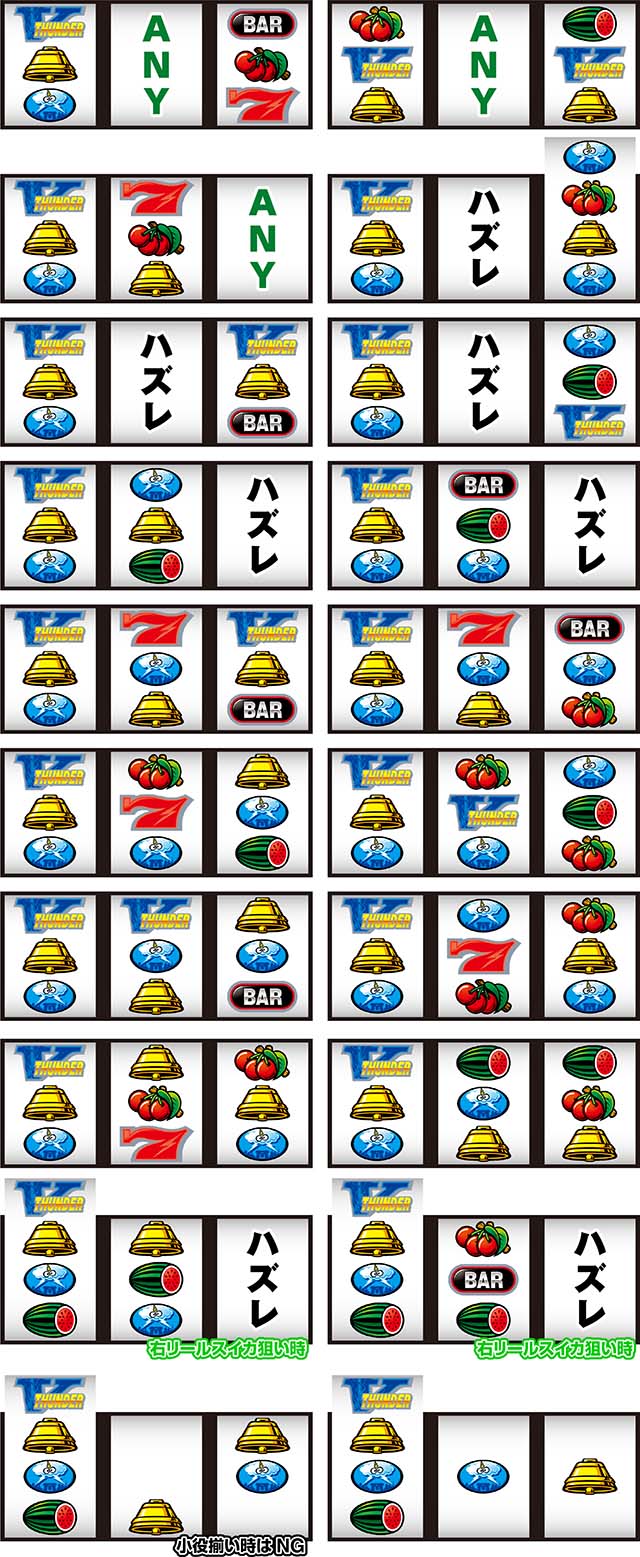 스마슬롯 썬더 V 리치 눈