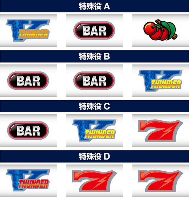スマスロサンダーVリーチ目役