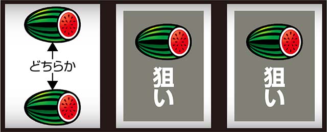 スマスロサンダーV打ち方