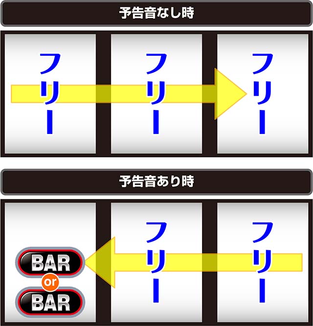 スマスロサンダーVBIG