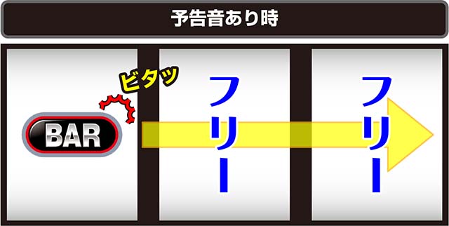 スマスロサンダーVREG