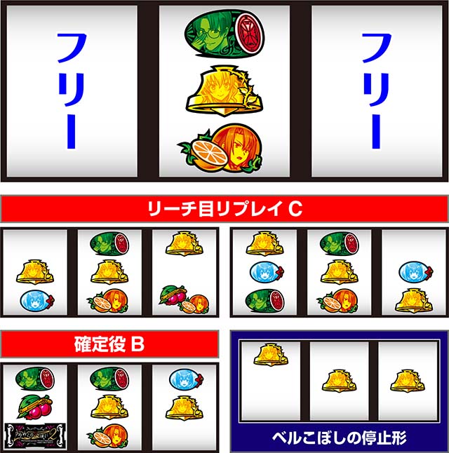 스마슬롯로 L 파치 슬롯 우미 네코없이 2 치는 방법