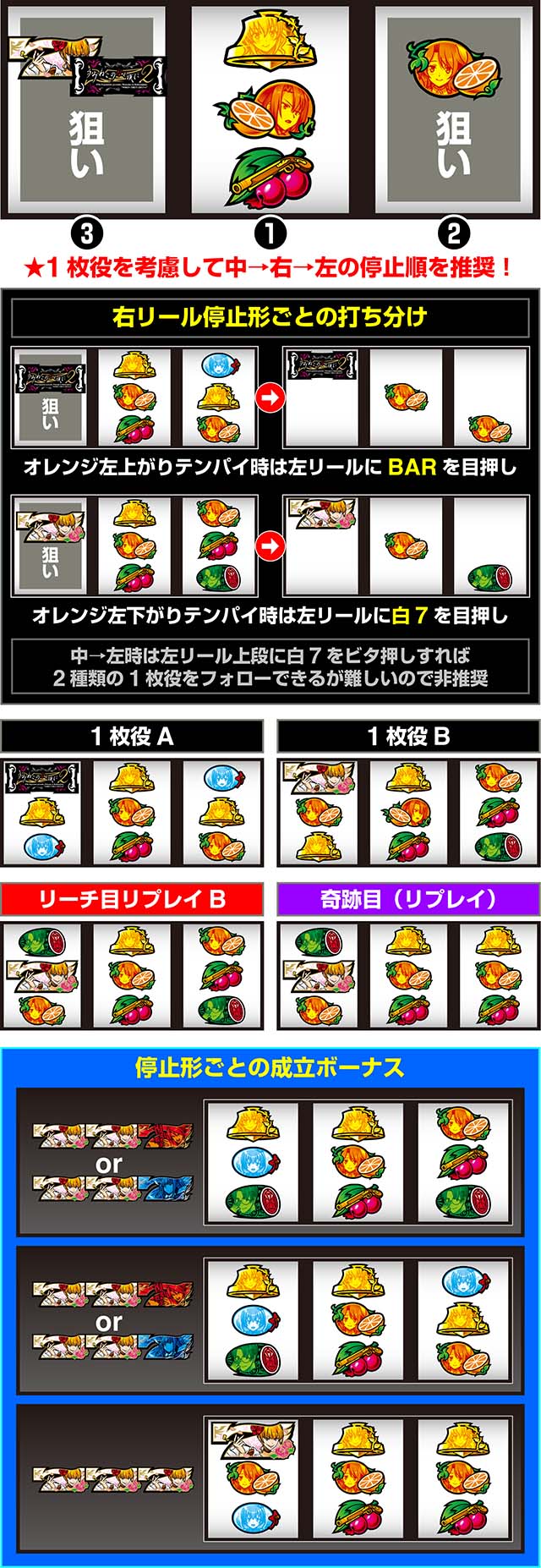 스마슬롯로 L 파치 슬롯 우미 네코없이 2 치는 방법