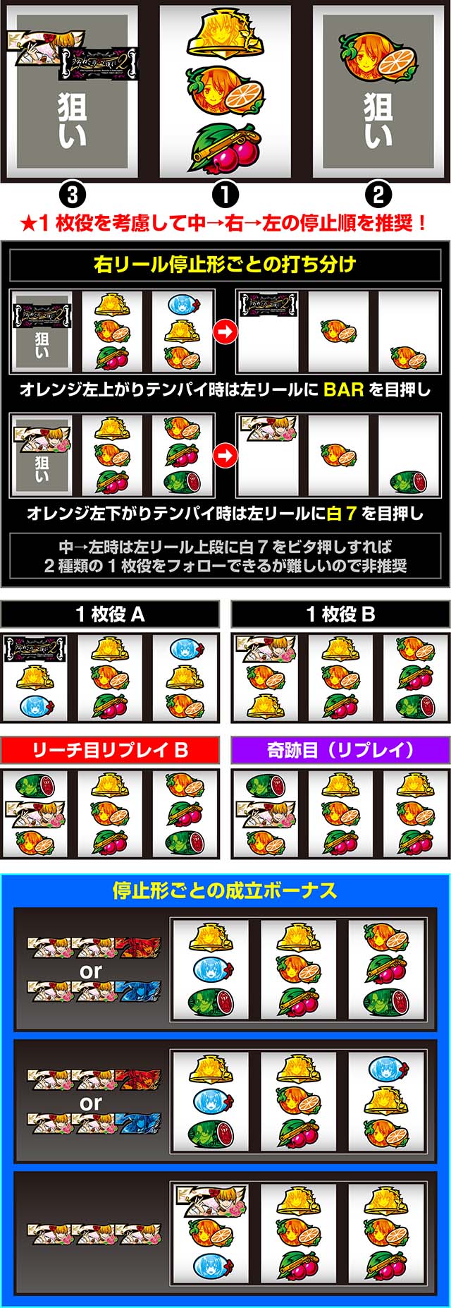 스마슬롯로 L 파치 슬롯 우미 네코없이 2 치는 방법