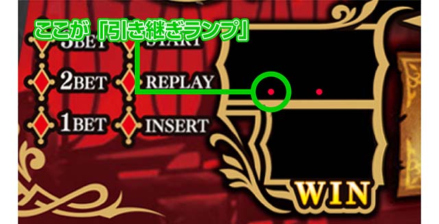 Lパチスロうみねこのなく頃に2引き継ぎランプ