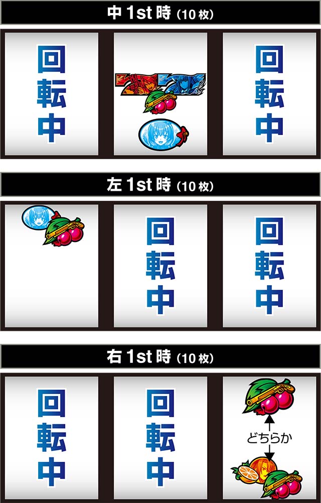 Lパチスロうみねこのなく頃に2ボーナス確率