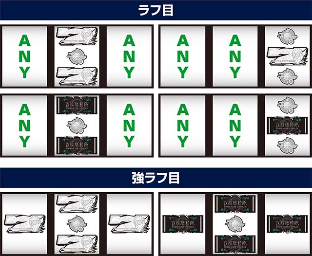 スマスロ攻殻機動隊打ち方