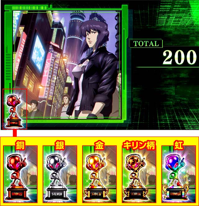 スマスロ攻殻機動隊サミートロフィー