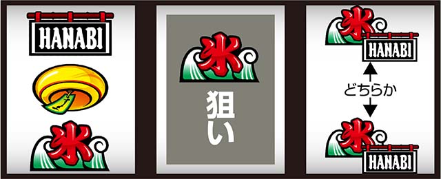 スマスロハナビ打ち方