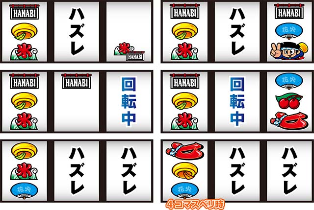 スマスロハナビ打ち方